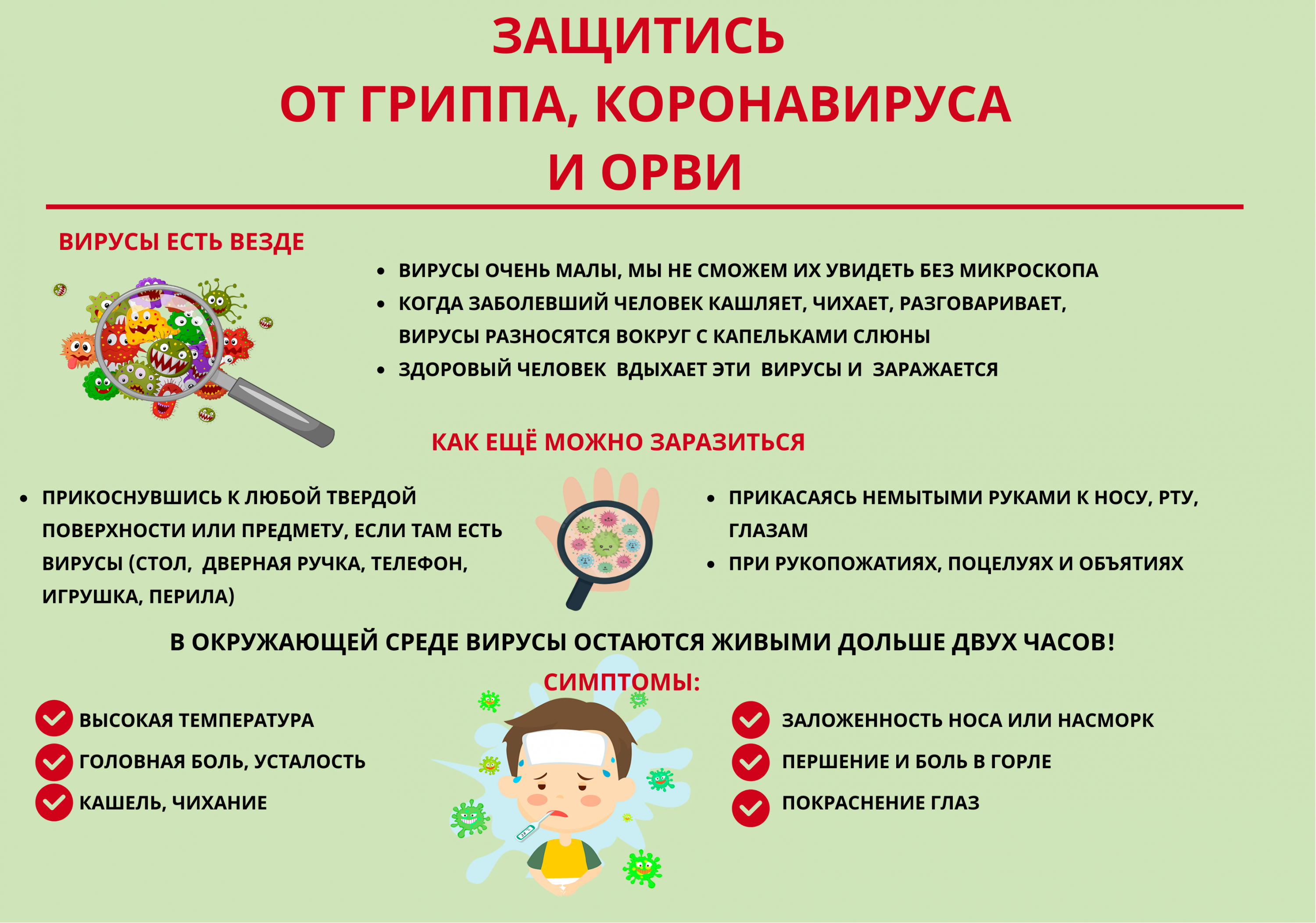 Гигиена при гриппе, коронавирусной инфекции и других ОРВИ Гигиена при гриппе, коронавирусной инфекции и других ОРВИ
