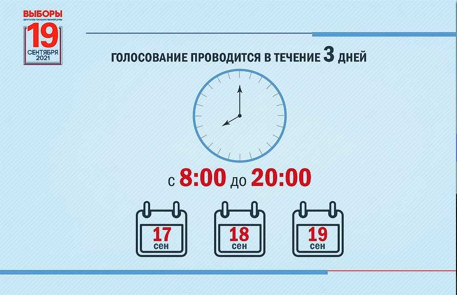 ГОЛОСОВАНИЕ 19 СЕНТЯБРЯ 2021 ГОДА ПРОЙДЕТ В ТЕЧЕНИЕ НЕСКОЛЬКИХ ДНЕЙ ПОДРЯД ГОЛОСОВАНИЕ 19 СЕНТЯБРЯ 2021 ГОДА ПРОЙДЕТ В ТЕЧЕНИЕ НЕСКОЛЬКИХ ДНЕЙ ПОДРЯД