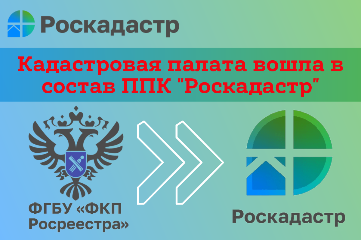 Новости кадастровой палаты Новости кадастровой палаты